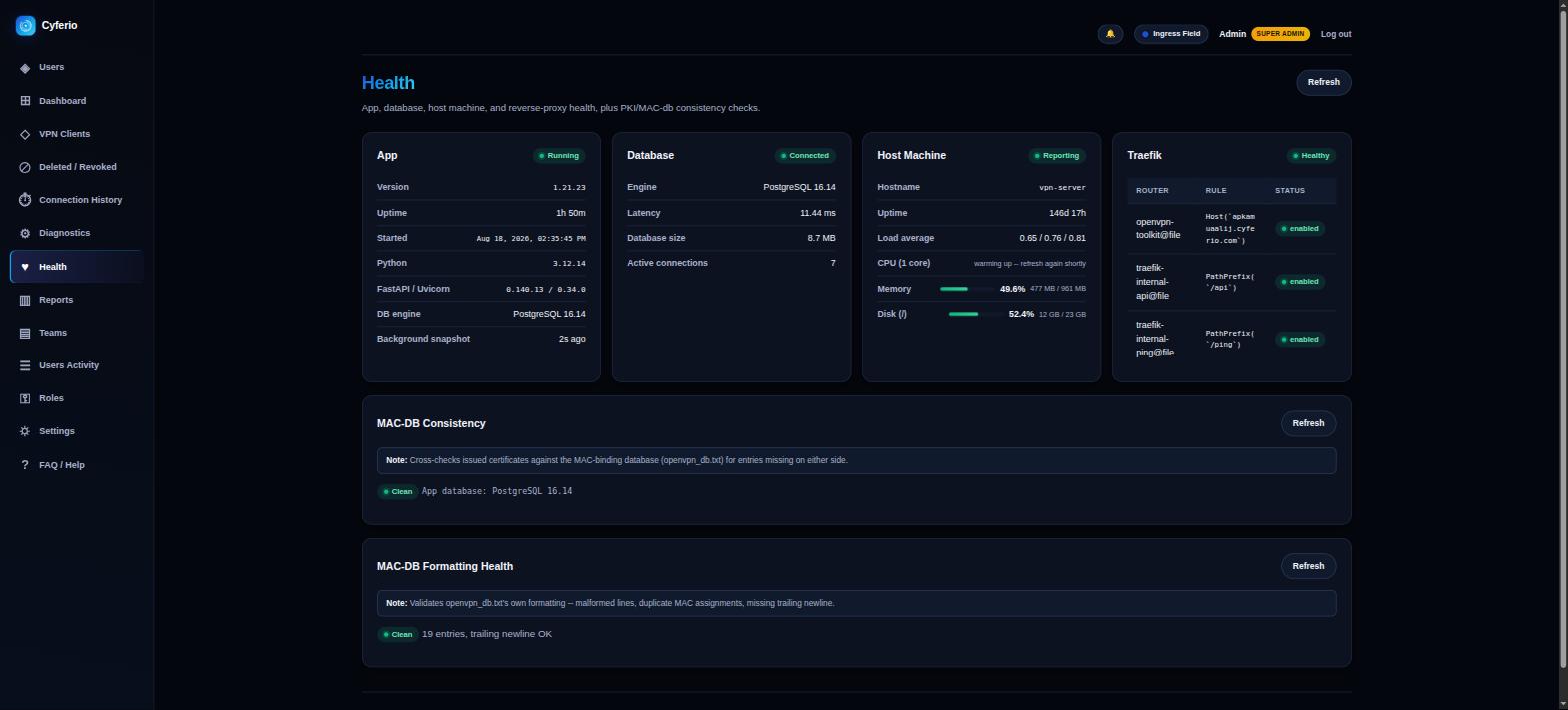 Cyferio health page: app, database, host machine, and reverse-proxy status, plus MAC-db consistency checks