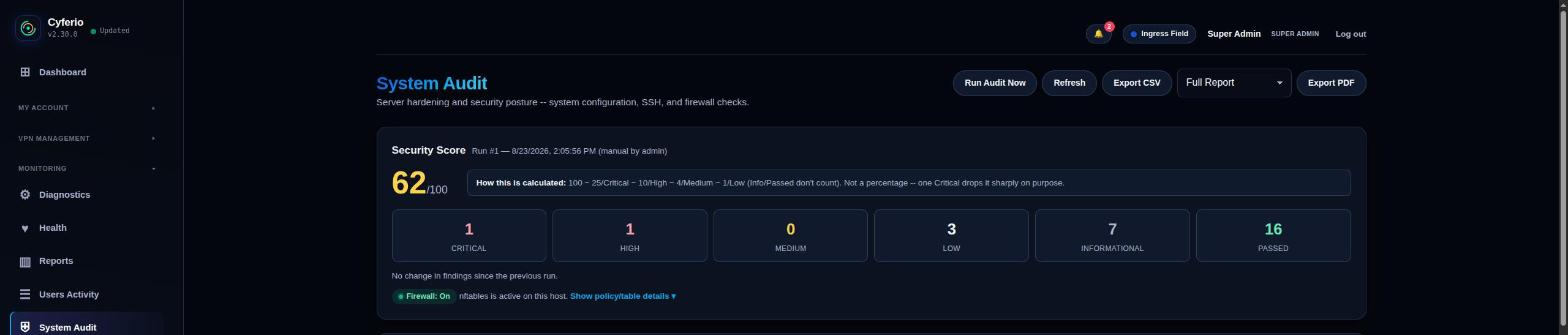 Cyferio System Audit: security score summary for system, SSH, and firewall hardening checks